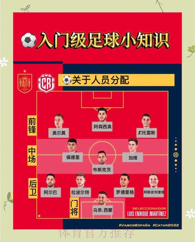 如何辨别并选择正规世界杯盘口平台